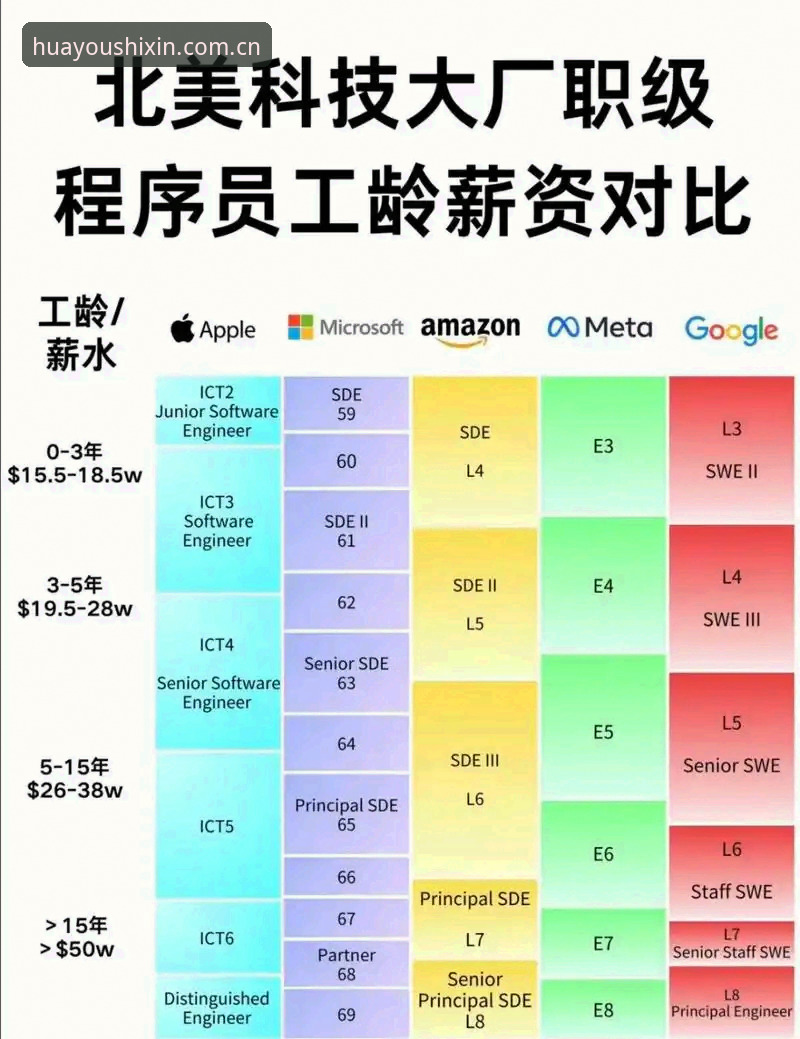 华而有实电竞水位分析安装失败 100万年薪 vs 106次出场:米雷蒂是尤文的“经济适用男”还是紫百合的“潜力股”?